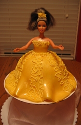 Cakes For Girls